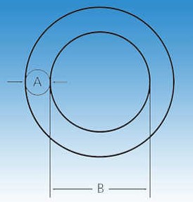 round ring drawing